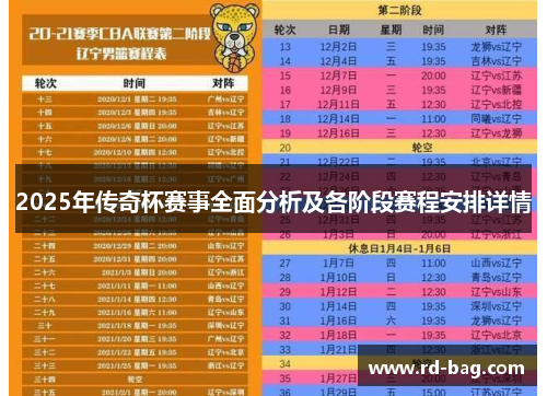 2025年传奇杯赛事全面分析及各阶段赛程安排详情